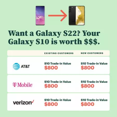 You can get up to 800 off a new Galaxy S22 when you trade in your Galaxy S10! Che