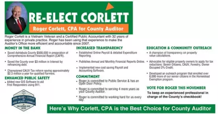 Vote Roger Corlett, CPA, on election day, November 6th. Mail in your ballot or vote 